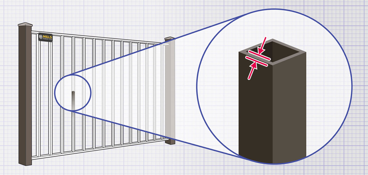 Columbus Ohio Aluminum fence Pickets installation company