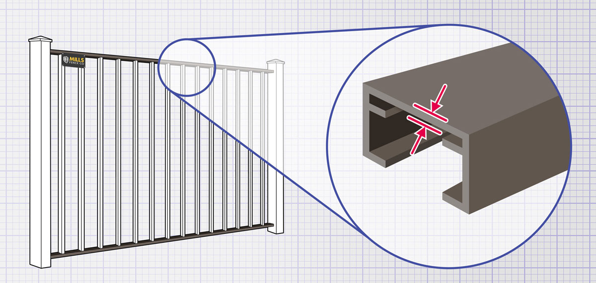 Columbus Ohio Aluminum fence Rails installation company