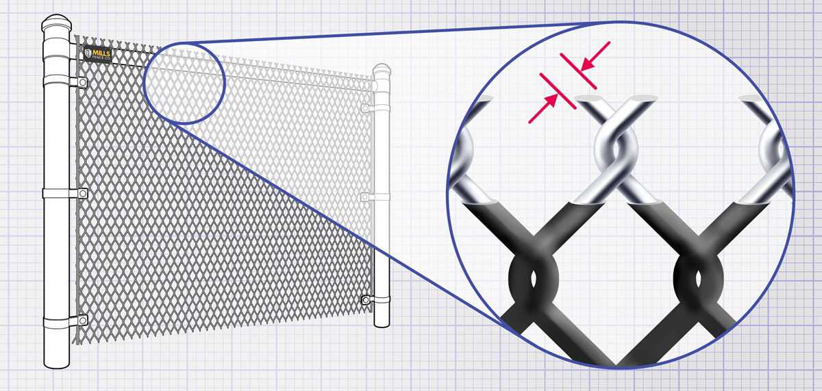 Columbus Ohio Chain Link fence Wire installation company