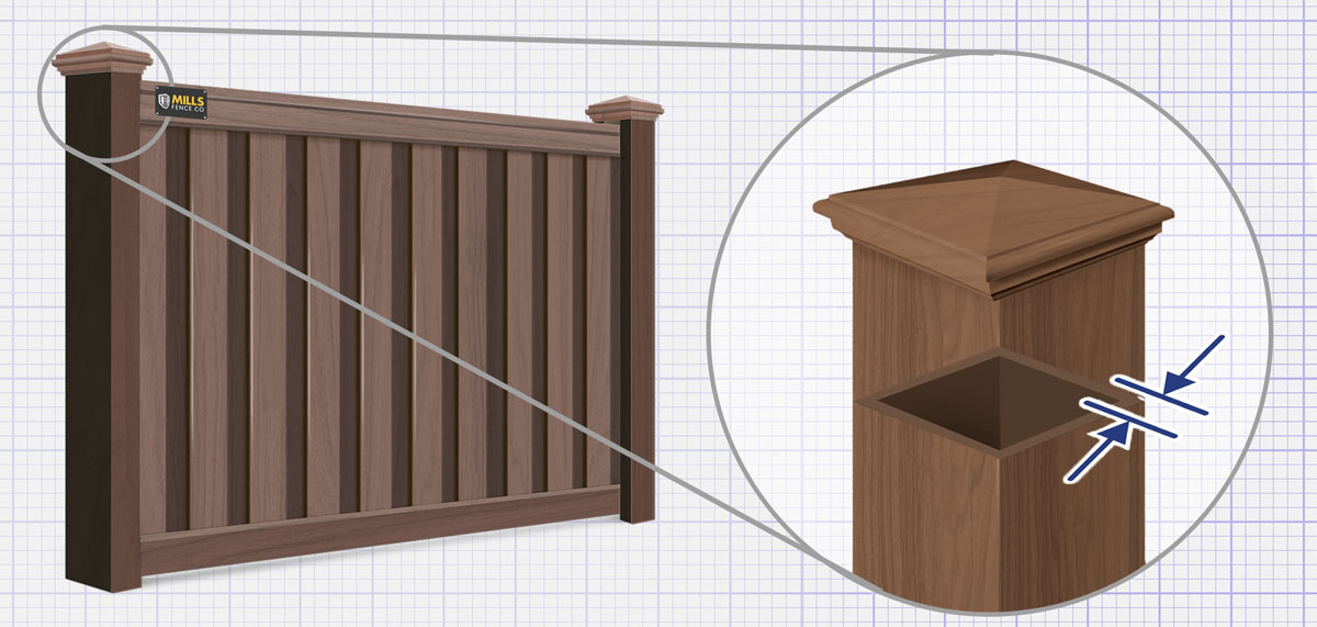 Columbus Ohio Composite fence Posts installation company