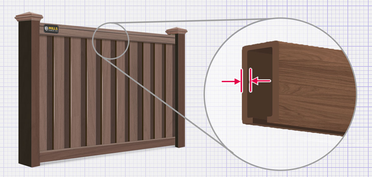 Columbus Ohio Composite fence Rails installation company