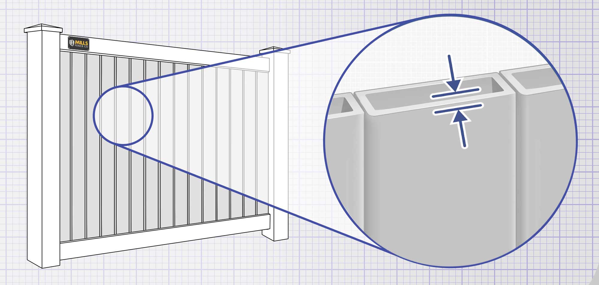 Columbus Ohio Vinyl fence Panels installation company