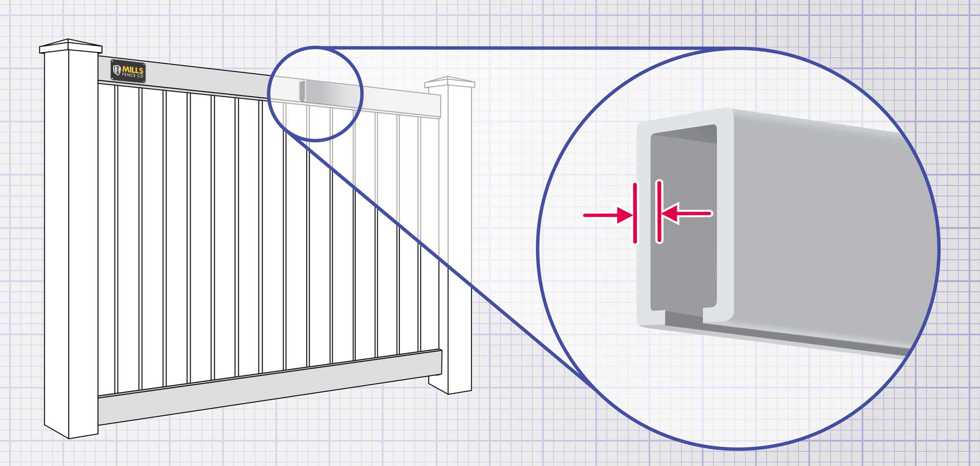 Columbus Ohio Vinyl fence Rails installation company