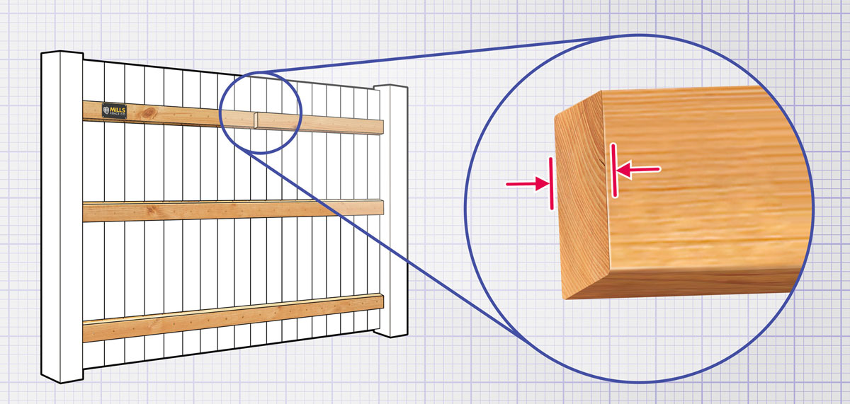 Columbus Ohio Wood fence Rails installation company